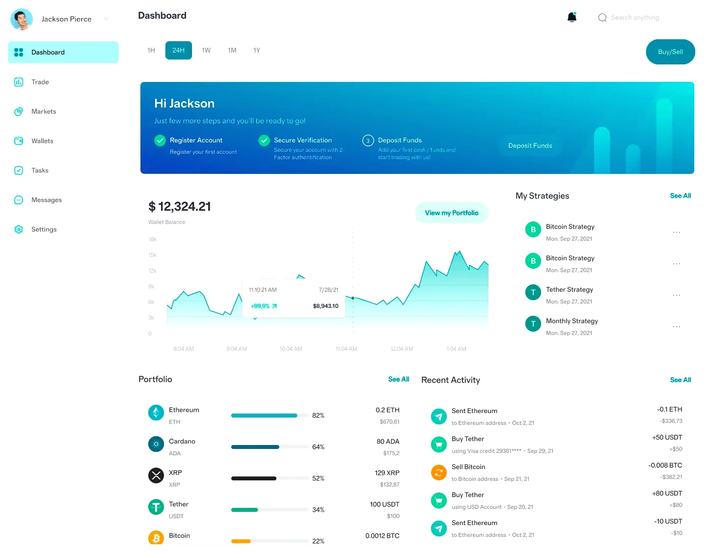 Blizzerdpro AI investment